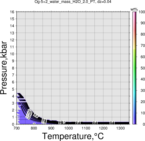 Og-5+2/Og-5+2_water_mass_H2O_2.0_PT.png