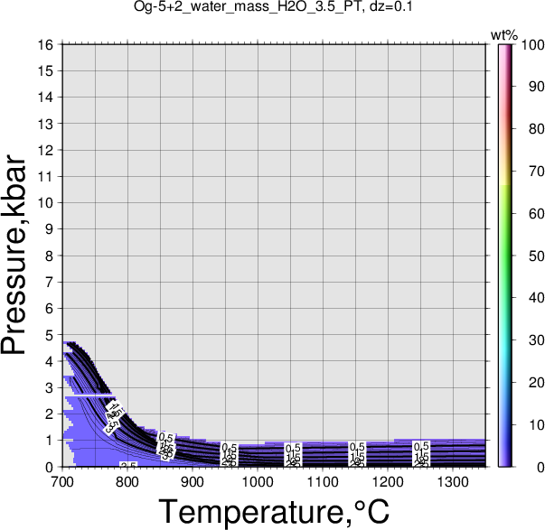 Og-5+2/Og-5+2_water_mass_H2O_3.5_PT.png
