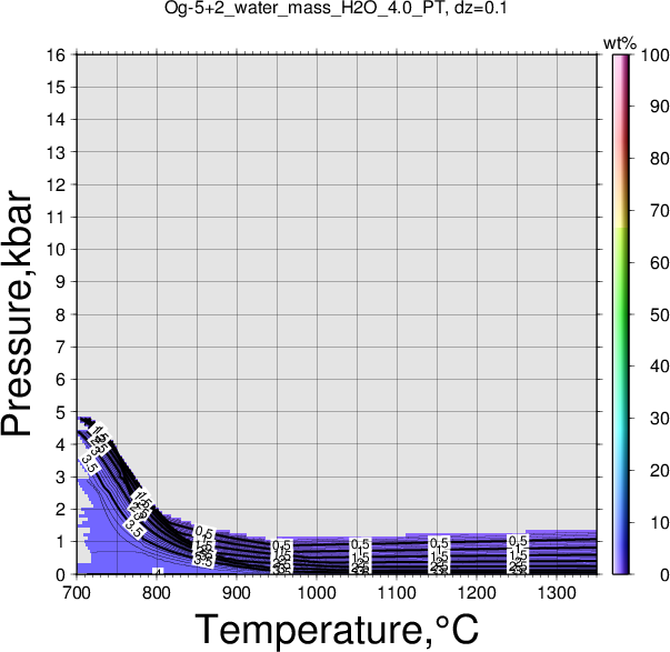 Og-5+2/Og-5+2_water_mass_H2O_4.0_PT.png