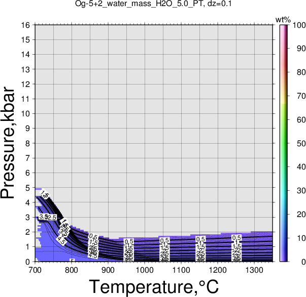 Og-5+2/Og-5+2_water_mass_H2O_5.0_PT.png