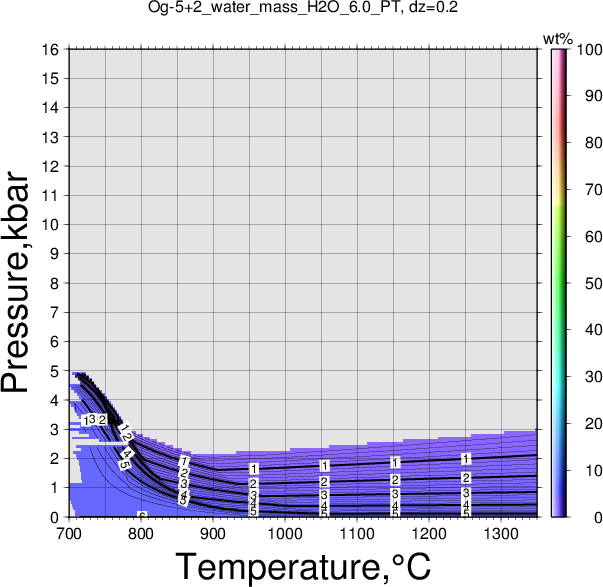 Og-5+2/Og-5+2_water_mass_H2O_6.0_PT.png