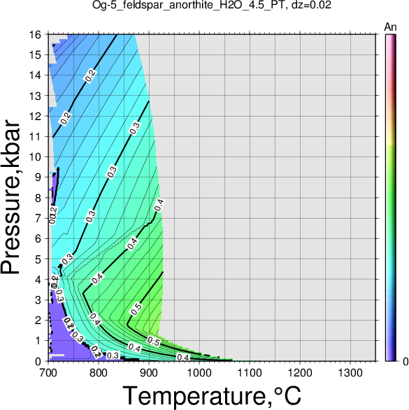 Og-5/Og-5_feldspar_anorthite_H2O_4.5_PT.png