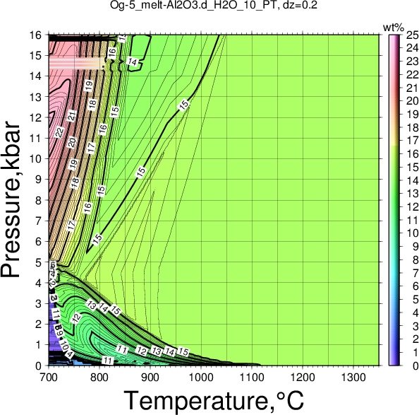 Og-5/Og-5_melt-Al2O3.d_H2O_10_PT.png