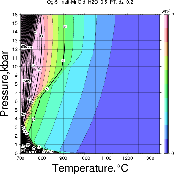 Og-5/Og-5_melt-MnO.d_H2O_0.5_PT.png