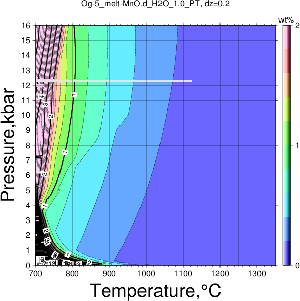 Og-5/Og-5_melt-MnO.d_H2O_1.0_PT.png