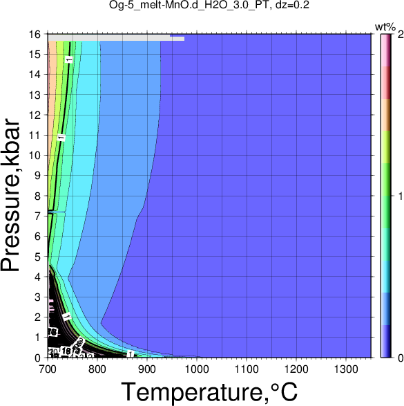 Og-5/Og-5_melt-MnO.d_H2O_3.0_PT.png