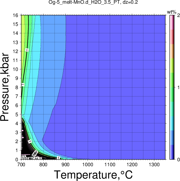 Og-5/Og-5_melt-MnO.d_H2O_3.5_PT.png