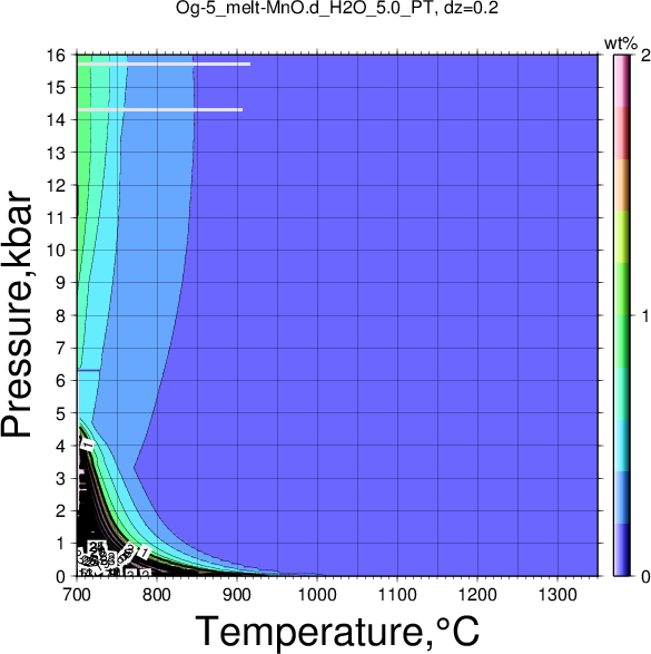 Og-5/Og-5_melt-MnO.d_H2O_5.0_PT.png