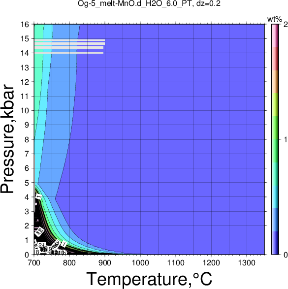 Og-5/Og-5_melt-MnO.d_H2O_6.0_PT.png