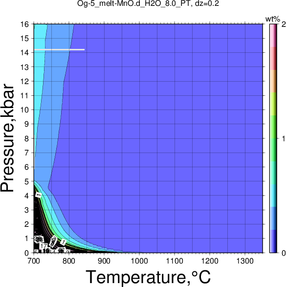 Og-5/Og-5_melt-MnO.d_H2O_8.0_PT.png