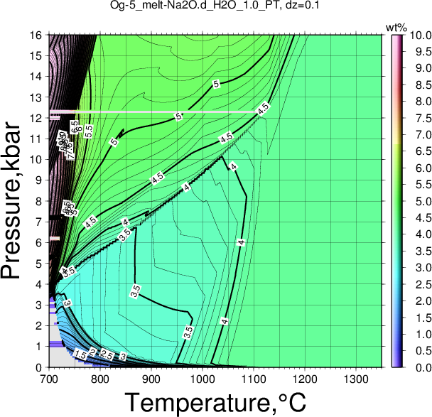 Og-5/Og-5_melt-Na2O.d_H2O_1.0_PT.png