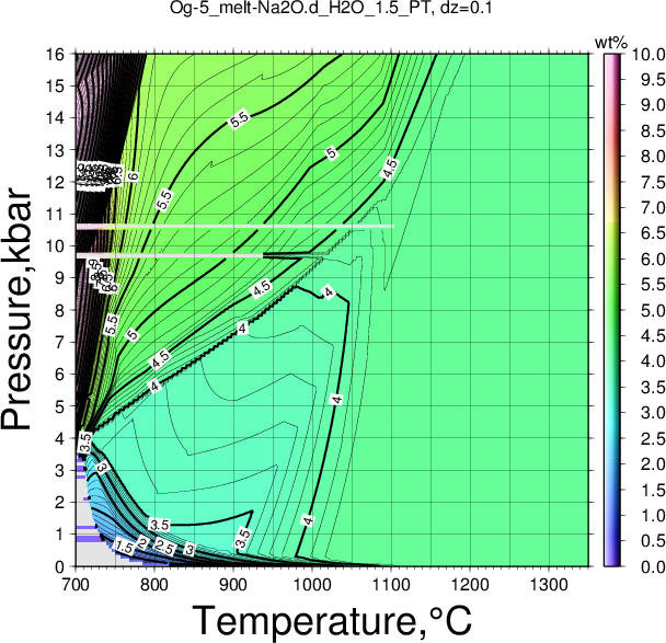 Og-5/Og-5_melt-Na2O.d_H2O_1.5_PT.png