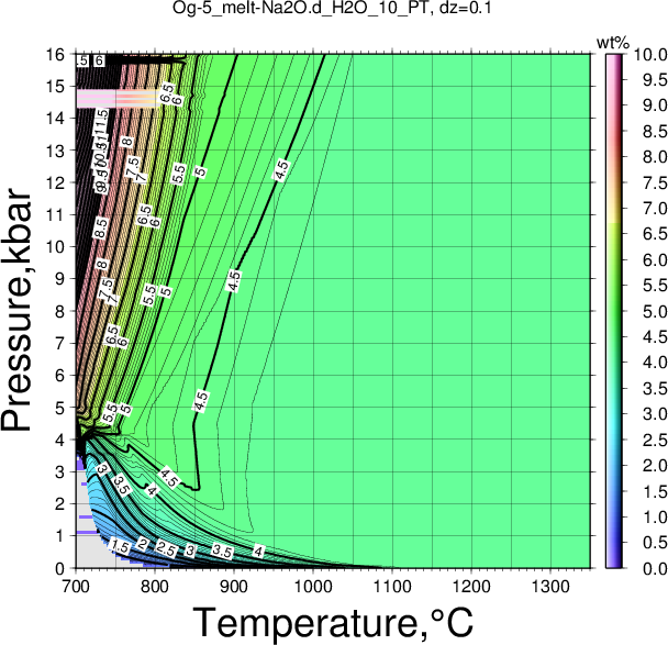 Og-5/Og-5_melt-Na2O.d_H2O_10_PT.png