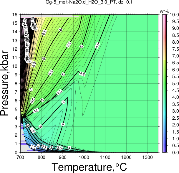 Og-5/Og-5_melt-Na2O.d_H2O_3.0_PT.png
