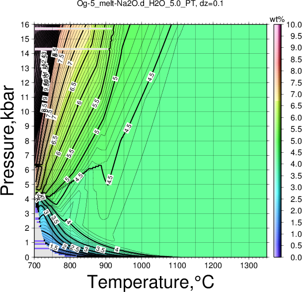 Og-5/Og-5_melt-Na2O.d_H2O_5.0_PT.png