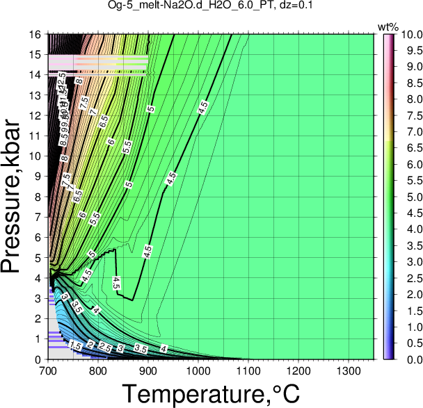 Og-5/Og-5_melt-Na2O.d_H2O_6.0_PT.png