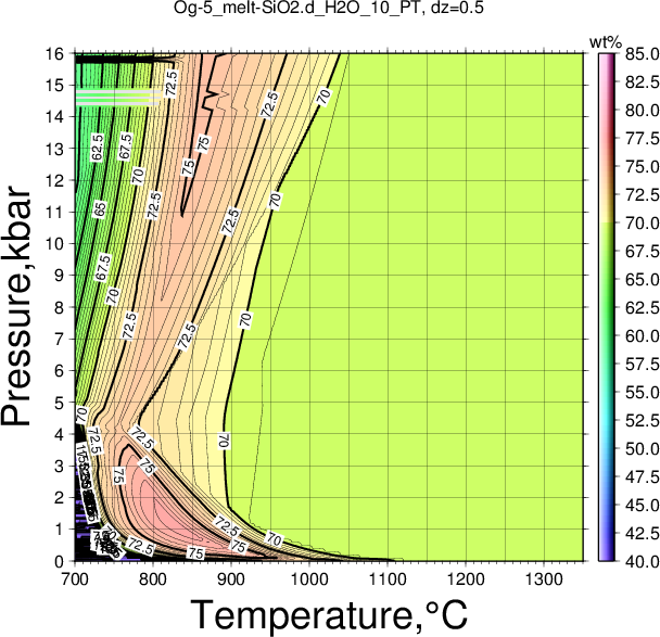 Og-5/Og-5_melt-SiO2.d_H2O_10_PT.png