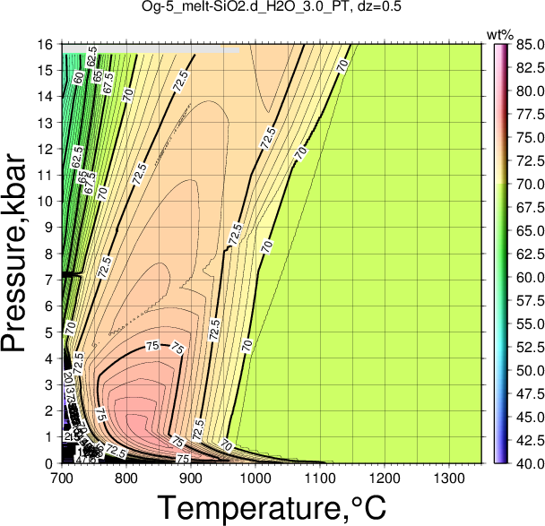 Og-5/Og-5_melt-SiO2.d_H2O_3.0_PT.png