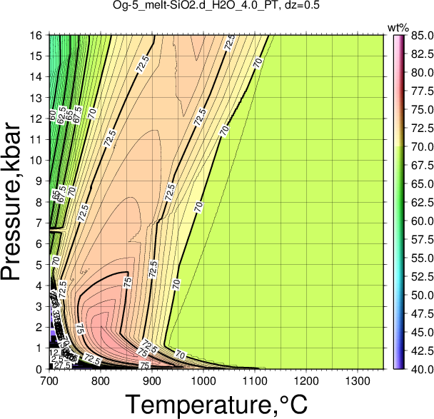 Og-5/Og-5_melt-SiO2.d_H2O_4.0_PT.png