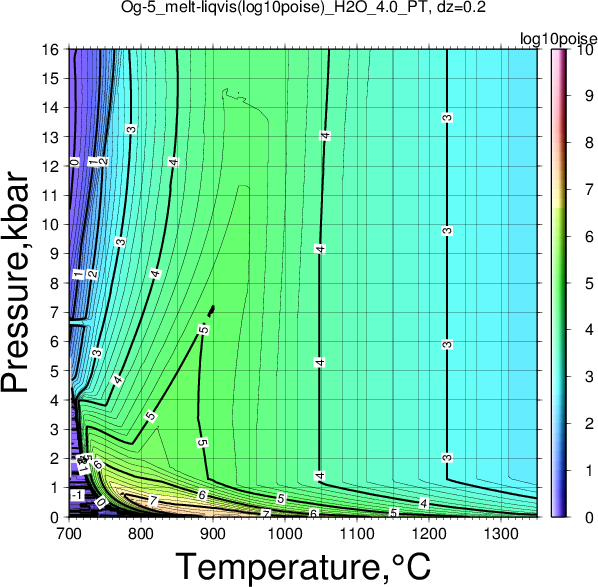 Og-5/Og-5_melt-liqvis(log10poise)_H2O_4.0_PT.png