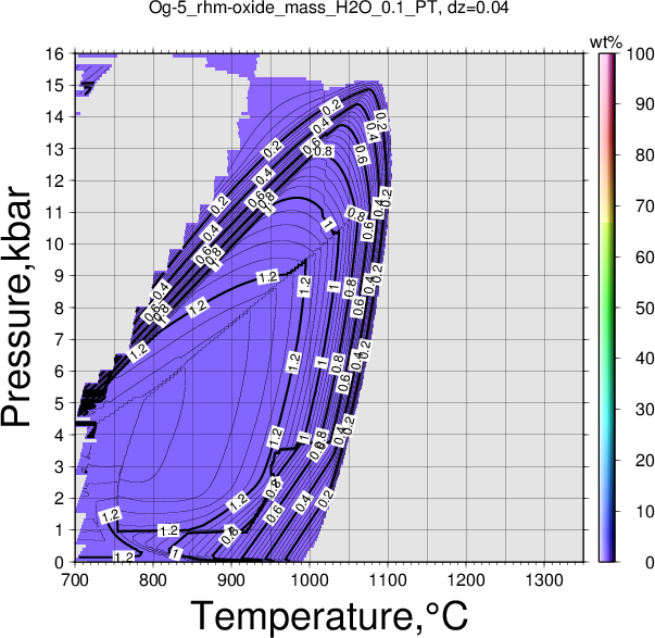 Og-5/Og-5_rhm-oxide_mass_H2O_0.1_PT.png