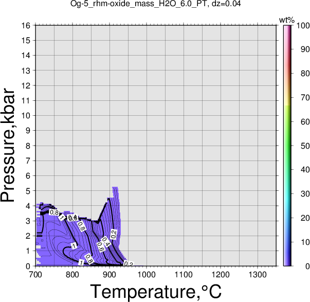 Og-5/Og-5_rhm-oxide_mass_H2O_6.0_PT.png