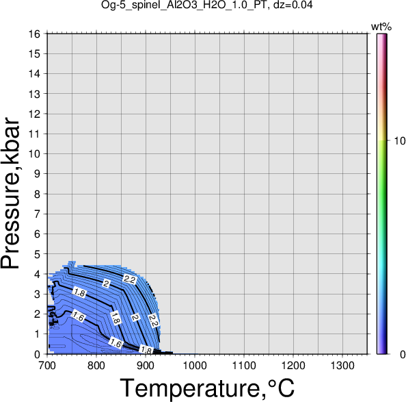 Og-5/Og-5_spinel_Al2O3_H2O_1.0_PT.png
