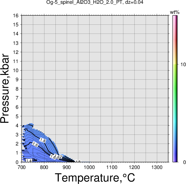 Og-5/Og-5_spinel_Al2O3_H2O_2.0_PT.png