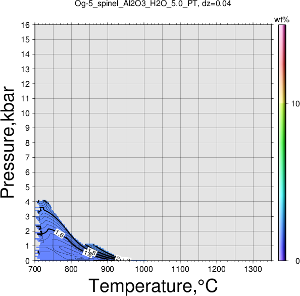 Og-5/Og-5_spinel_Al2O3_H2O_5.0_PT.png