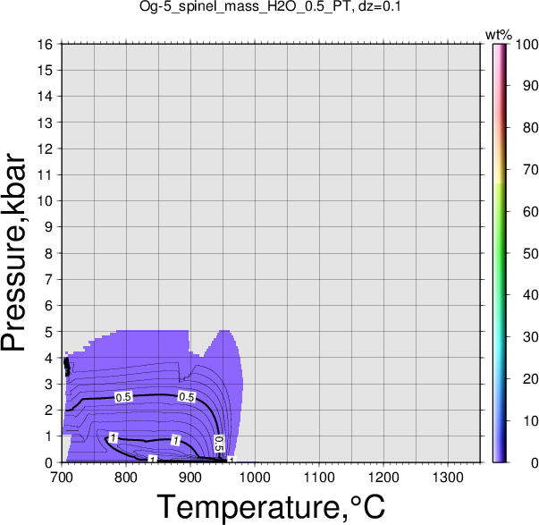 Og-5/Og-5_spinel_mass_H2O_0.5_PT.png