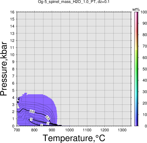 Og-5/Og-5_spinel_mass_H2O_1.0_PT.png
