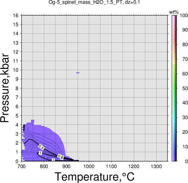 Og-5/Og-5_spinel_mass_H2O_1.5_PT.png