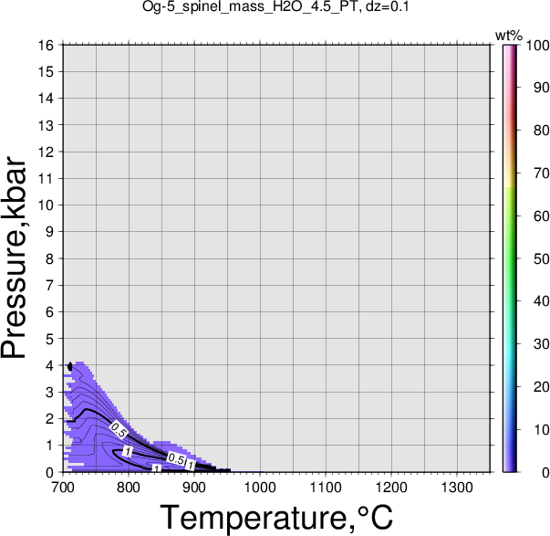 Og-5/Og-5_spinel_mass_H2O_4.5_PT.png