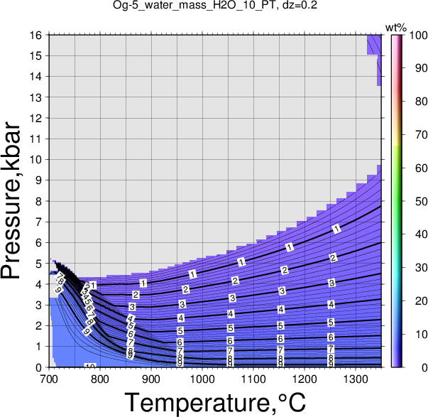 Og-5/Og-5_water_mass_H2O_10_PT.png