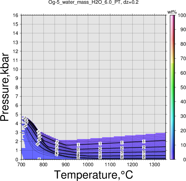 Og-5/Og-5_water_mass_H2O_6.0_PT.png