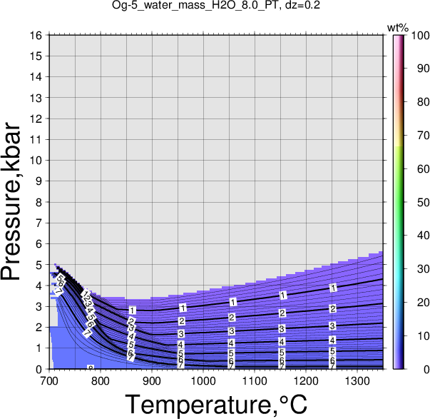 Og-5/Og-5_water_mass_H2O_8.0_PT.png
