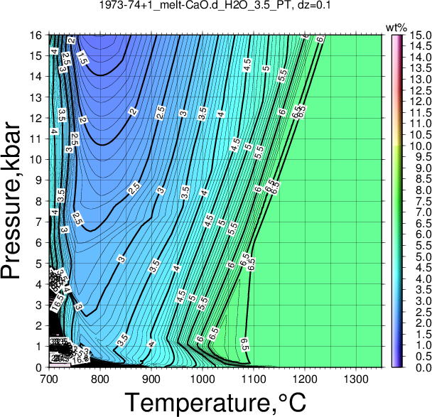 1973-74+1/1973-74+1_melt-CaO.d_H2O_3.5_PT.png