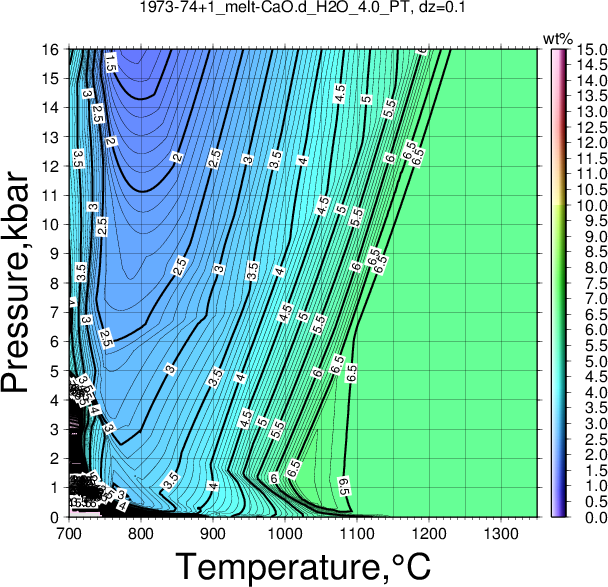 1973-74+1/1973-74+1_melt-CaO.d_H2O_4.0_PT.png
