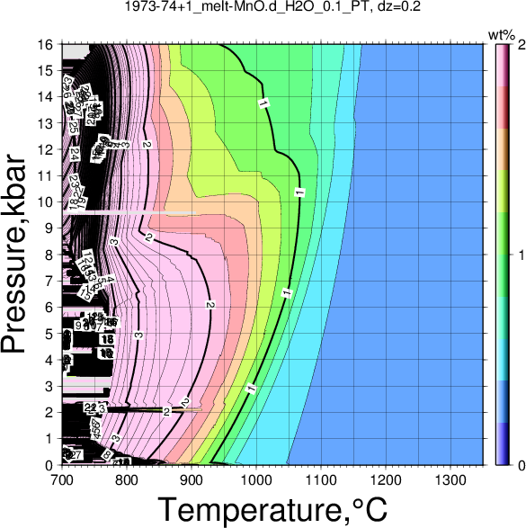 1973-74+1/1973-74+1_melt-MnO.d_H2O_0.1_PT.png
