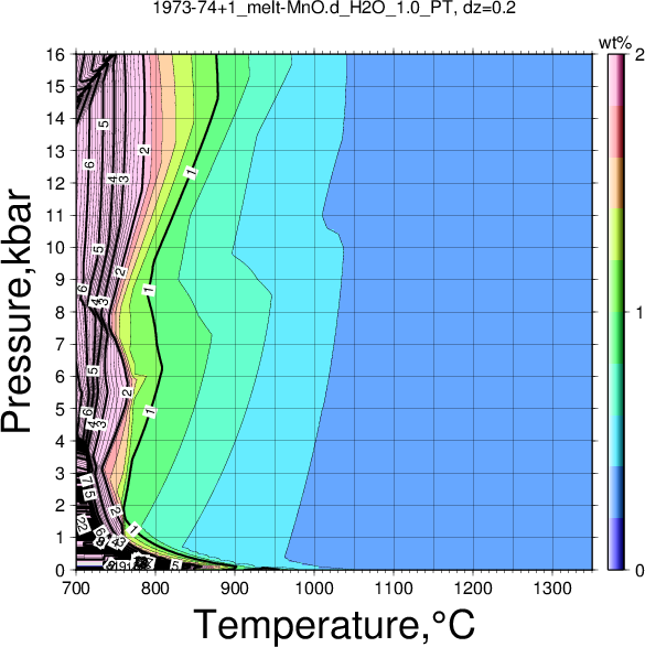 1973-74+1/1973-74+1_melt-MnO.d_H2O_1.0_PT.png