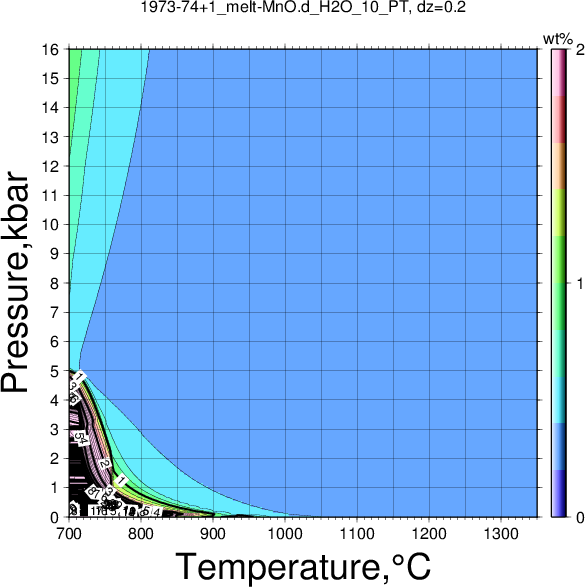 1973-74+1/1973-74+1_melt-MnO.d_H2O_10_PT.png