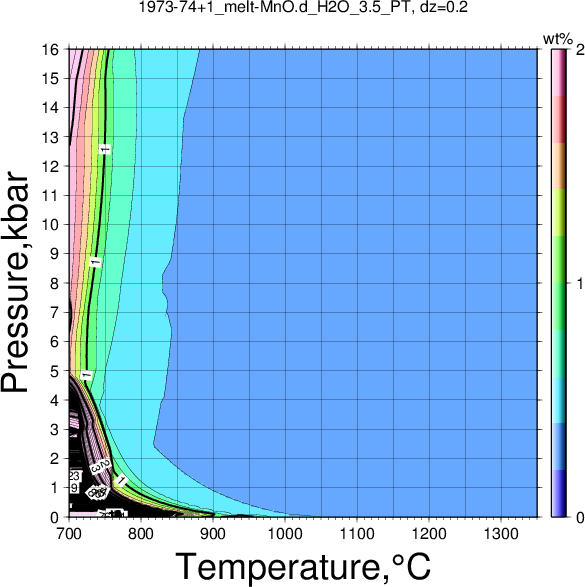1973-74+1/1973-74+1_melt-MnO.d_H2O_3.5_PT.png