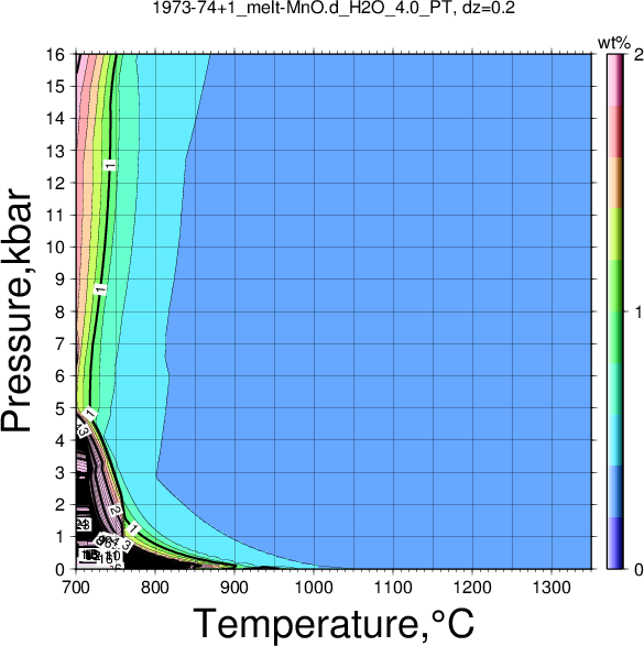 1973-74+1/1973-74+1_melt-MnO.d_H2O_4.0_PT.png