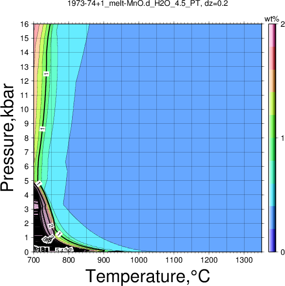 1973-74+1/1973-74+1_melt-MnO.d_H2O_4.5_PT.png