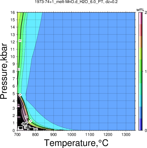 1973-74+1/1973-74+1_melt-MnO.d_H2O_6.0_PT.png