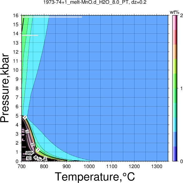 1973-74+1/1973-74+1_melt-MnO.d_H2O_8.0_PT.png