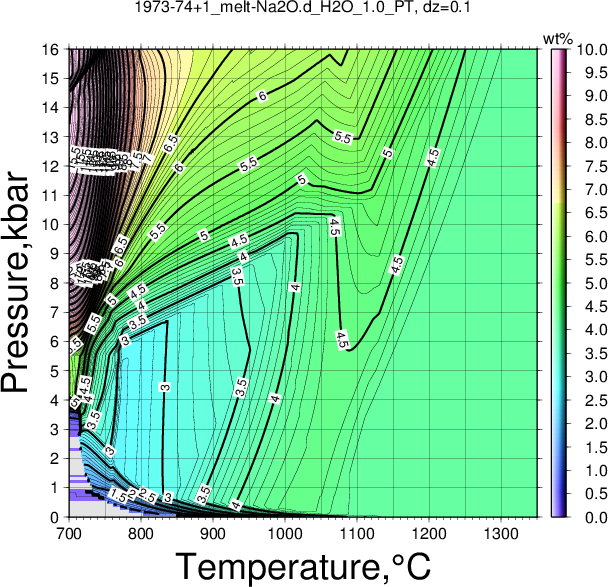 1973-74+1/1973-74+1_melt-Na2O.d_H2O_1.0_PT.png