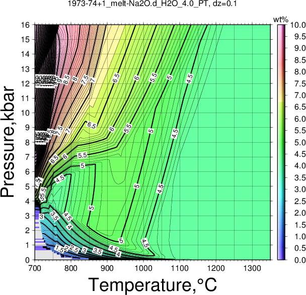 1973-74+1/1973-74+1_melt-Na2O.d_H2O_4.0_PT.png
