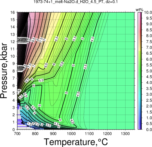 1973-74+1/1973-74+1_melt-Na2O.d_H2O_4.5_PT.png