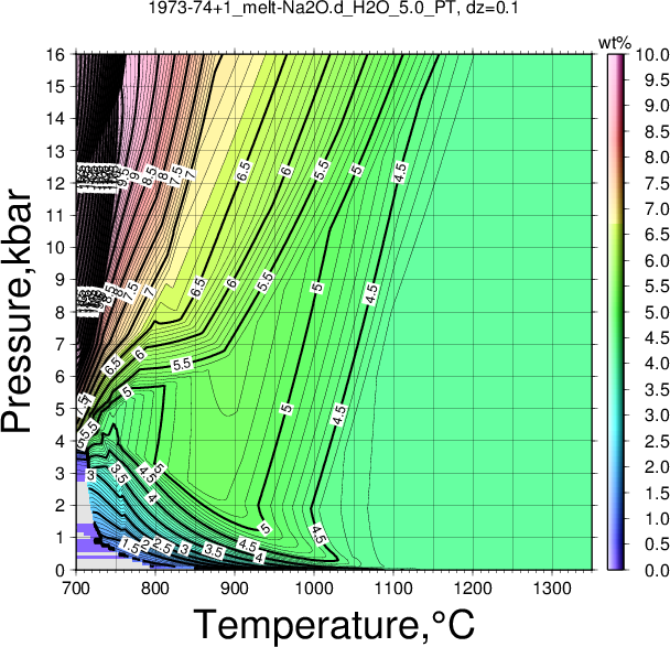 1973-74+1/1973-74+1_melt-Na2O.d_H2O_5.0_PT.png
